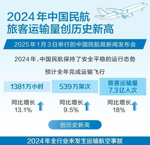 客户服务 第22页