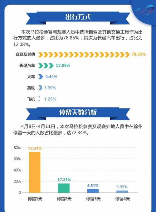 今晚澳门特马资料大全,澳门特马资料今晚开什么今冬首个暴雪预警发布