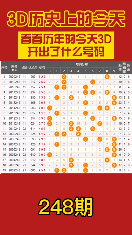 三地今日开奖结果,三地今日开奖结果是什么