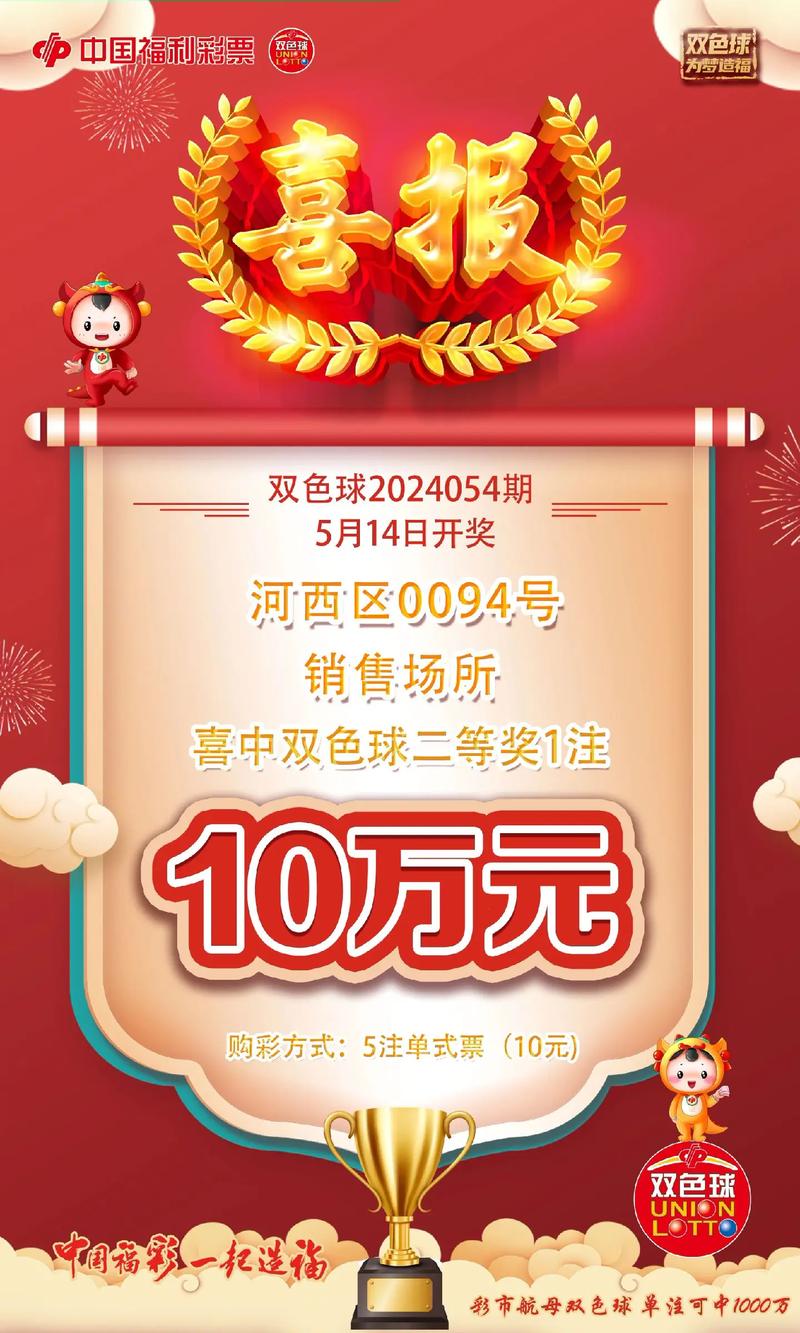 今日开奖是什么,今日开奖是什么奖