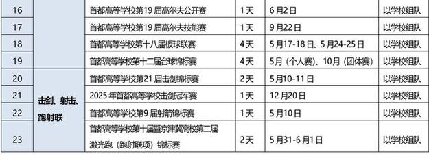 新闻中心 第19页