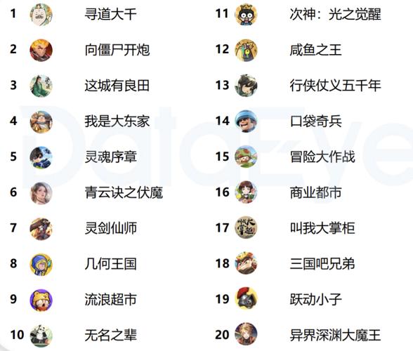 国产网络游戏排行榜前十名,国产网络游戏排行榜前十名有哪些