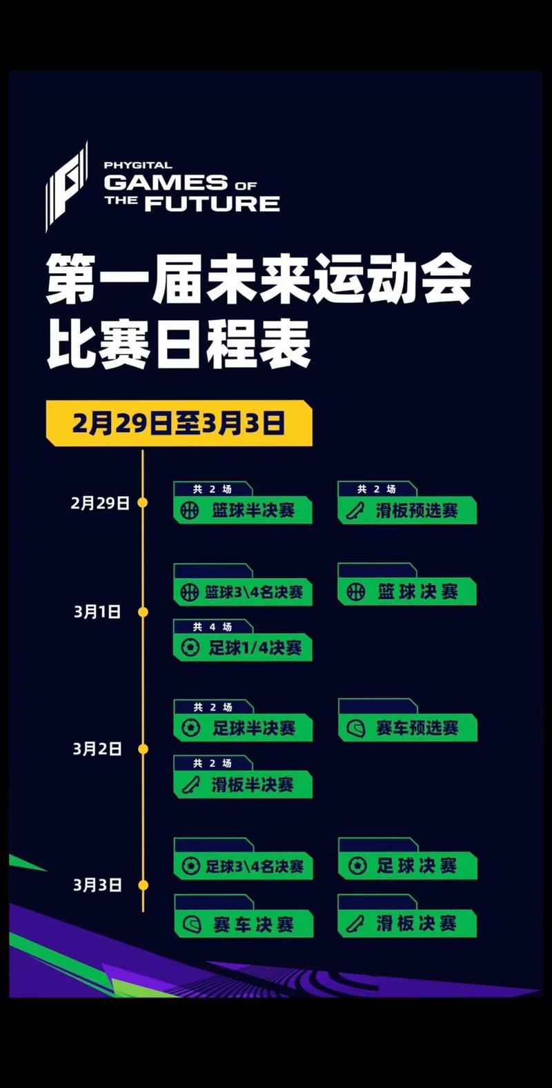 体育比赛开幕式议程,体育比赛开幕式议程安排