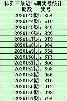 澳门特吗今晚开奖,澳门特吗今晚开奖新澳门