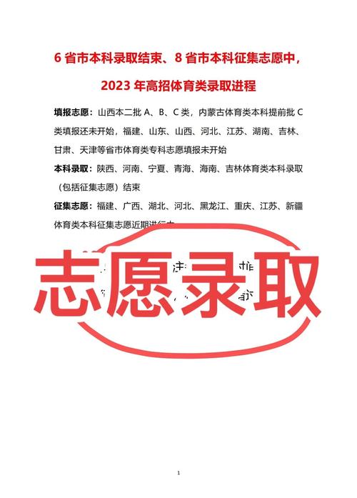体育报考,体育报考怎么报