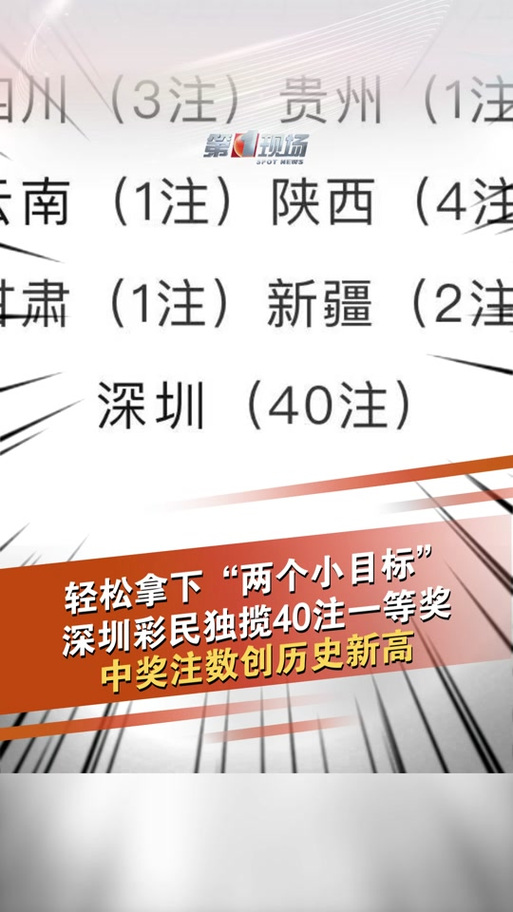 十五选五最新开奖公告新浪网,十五选五最新开奖公告新浪网十五选五中奖图表