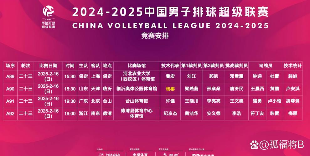 下载中心 第10页