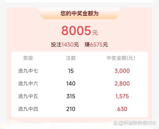 快乐八今天开奖结果开奖号码最新,快乐八今天开奖结果开奖号码最新快乐87中3