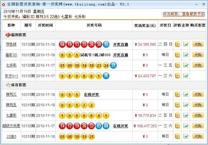 彩票查询,彩票查询结果