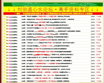 状元红精准4肖八码,状元红六肖中特
