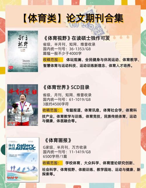 体育类普通期刊有哪些,体育类普通期刊有哪些类型