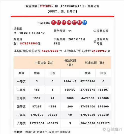 全国今日开奖公告,全国今日开奖公告结果