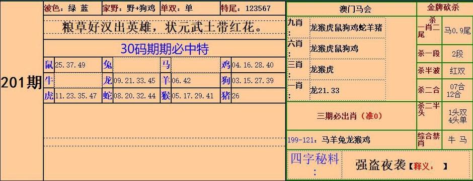 澳门正版马会免费资料大全,2021年澳门正版马会免费资料
