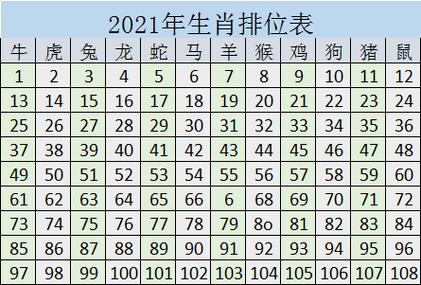 香港十二生肖开奖网站大全,香港十二生肖开奖网站大全最新