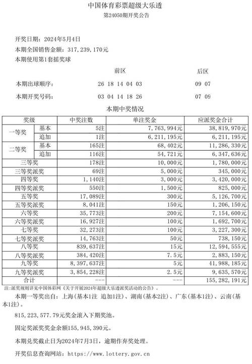下载中心 第3页