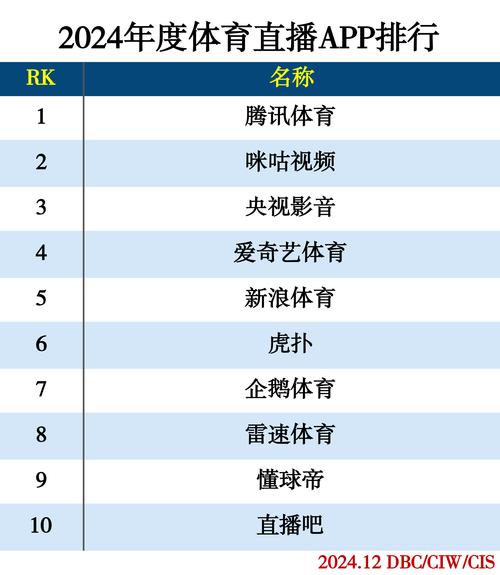 体育赛事品牌,体育赛事品牌价值排名