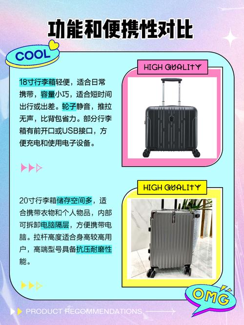 20 30 40,20 30 40行李箱是多少寸