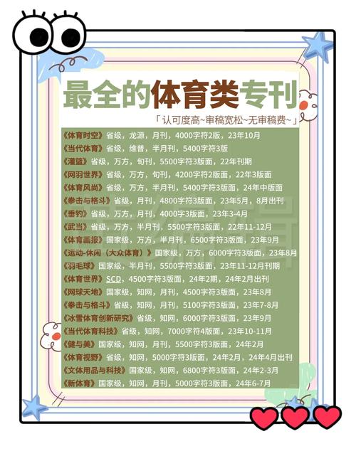 体育类期刊c刊,体育类期刊cssci排名