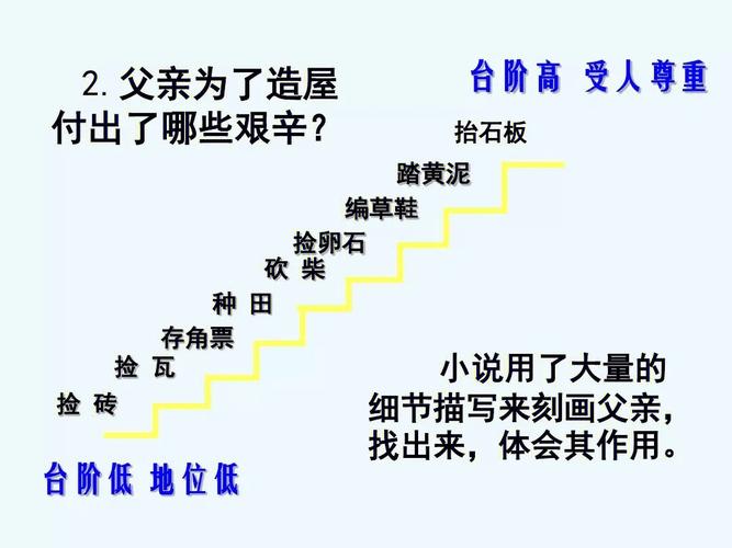 第三十九级台阶,第三十九级台阶1978