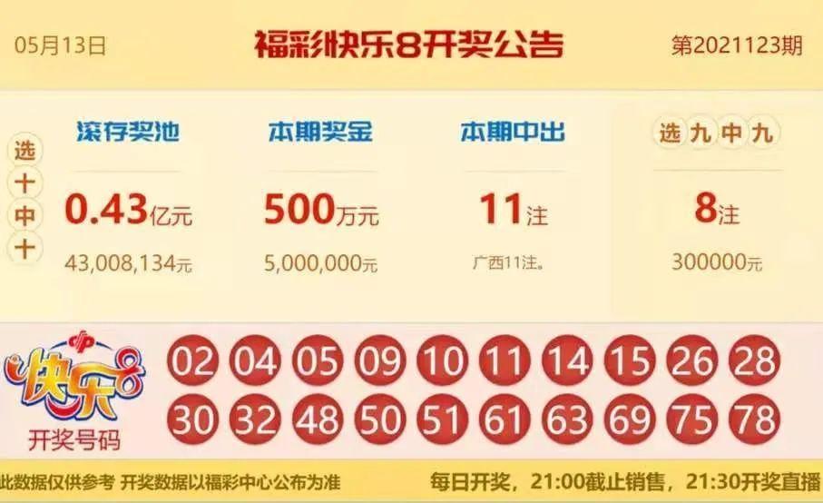 开奖快乐八开奖结果,乐八开奖快乐八开奖结果