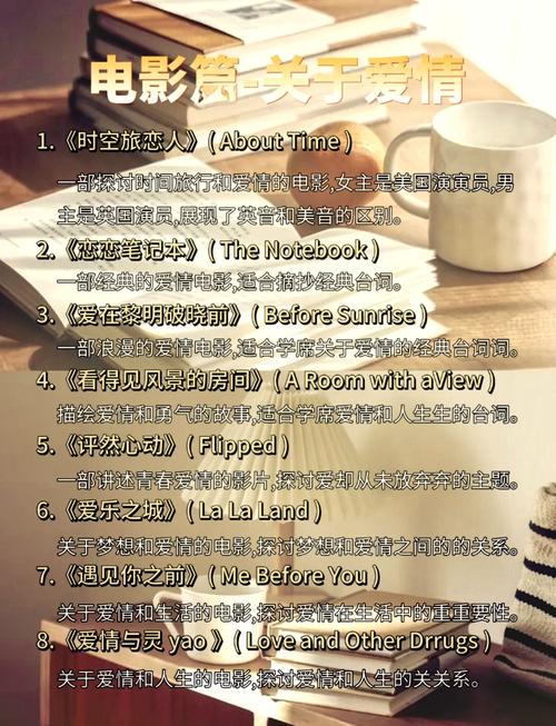 2020年十大必看电影排行榜,2020年十大必看电影排行榜前十名