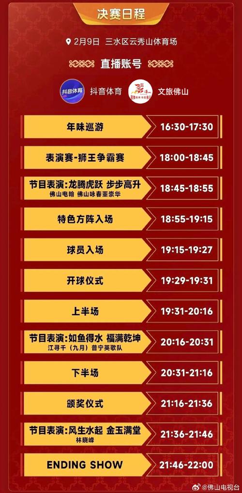 体育赛事盘点,体育赛事盘点怎么写